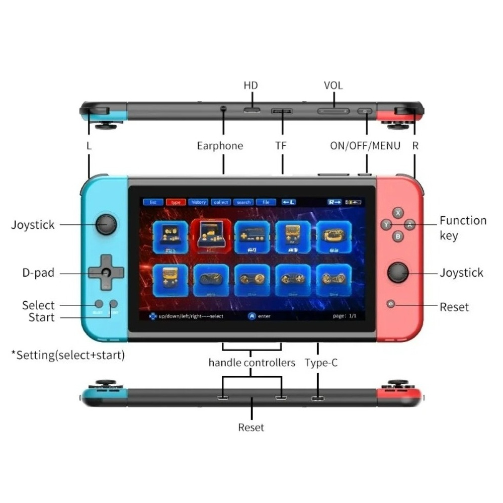 جهاز ألعاب محمول Powkiddy X70  - مراجعة Gaming Console For Sale وسعره