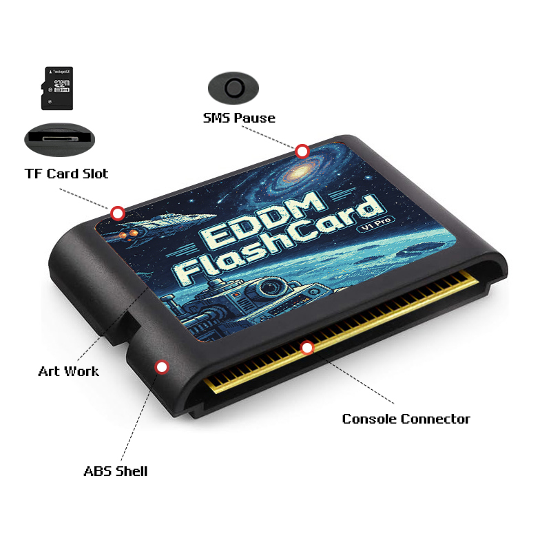 خرطوشة ألعاب EDMD تحتوي على 30 - مراجعة Gaming Console Genesis وسعره